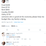 wint dril candle tweet classic funny 3600 dollars